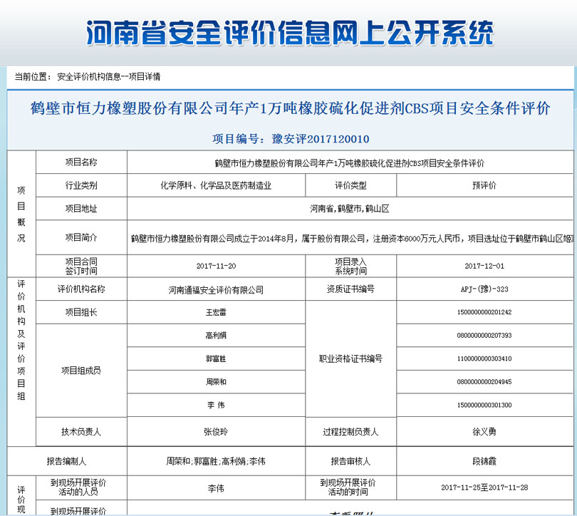 鹤壁加油站安全状况评价